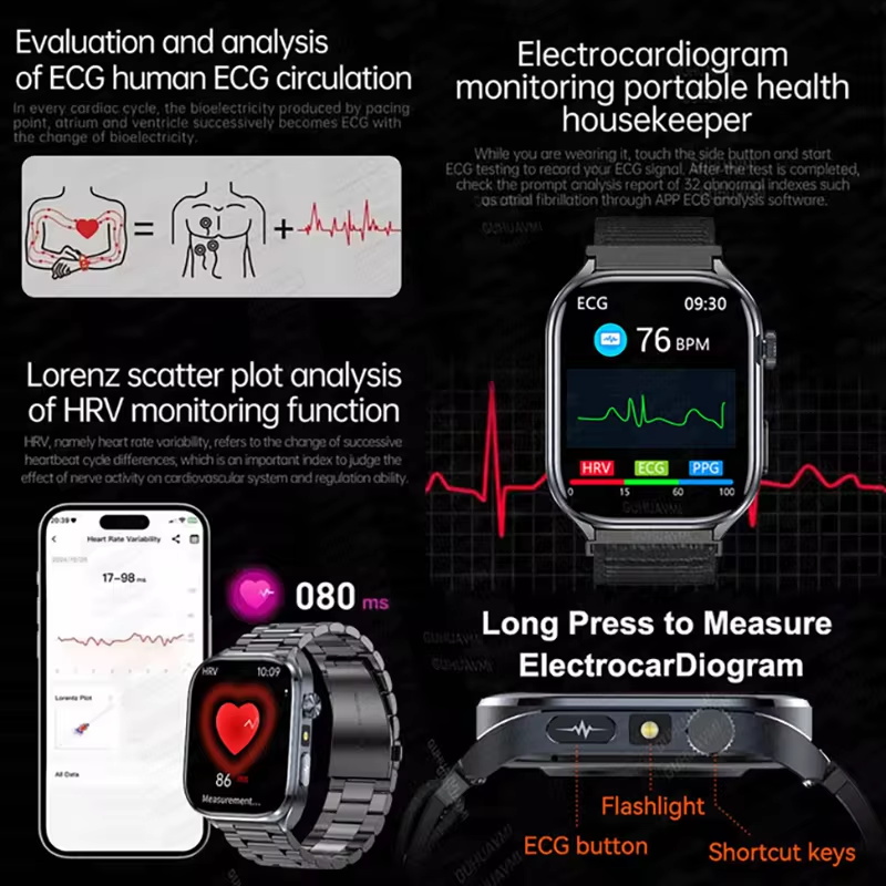 Nuovo Smartwatch AI per Esame  - Musical Instrument Craft recensione e prezzo