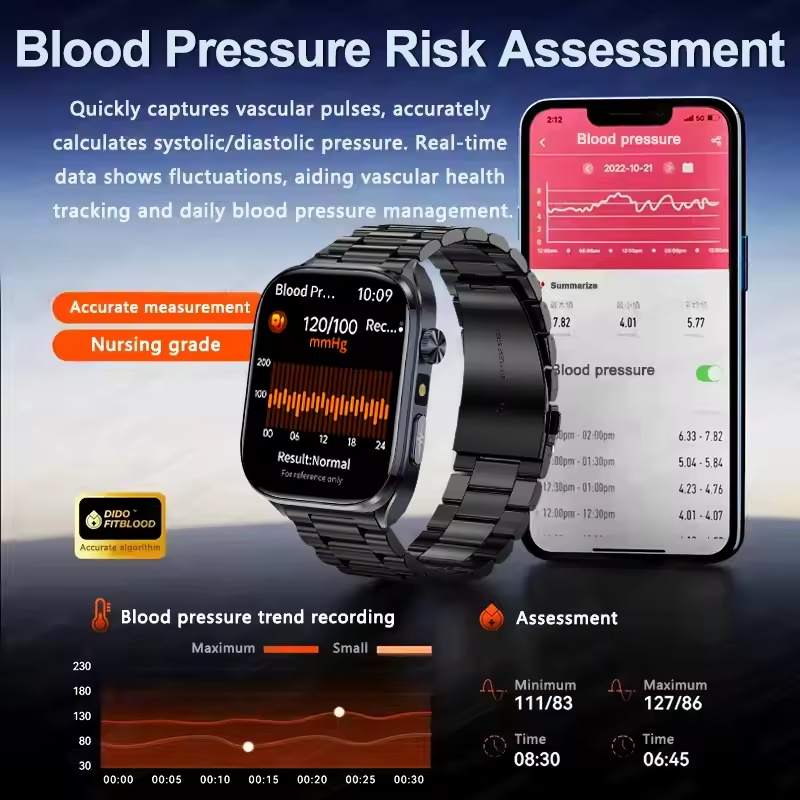 Nuovo Smartwatch AI per Esame  - Musical Instrument Craft recensione e prezzo